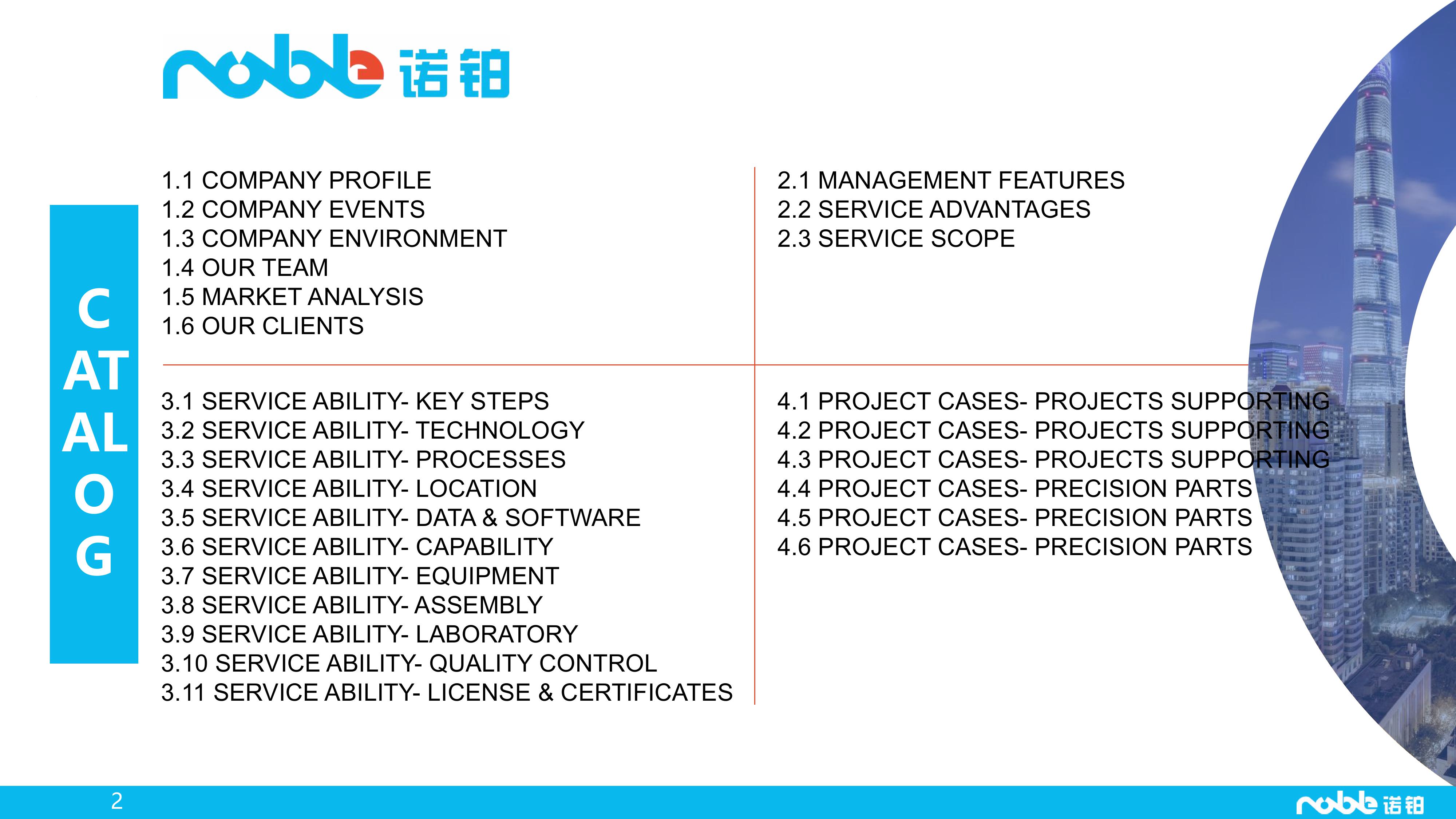 Noble Profile-Manufacturing Business-20250224-图片-1.jpg