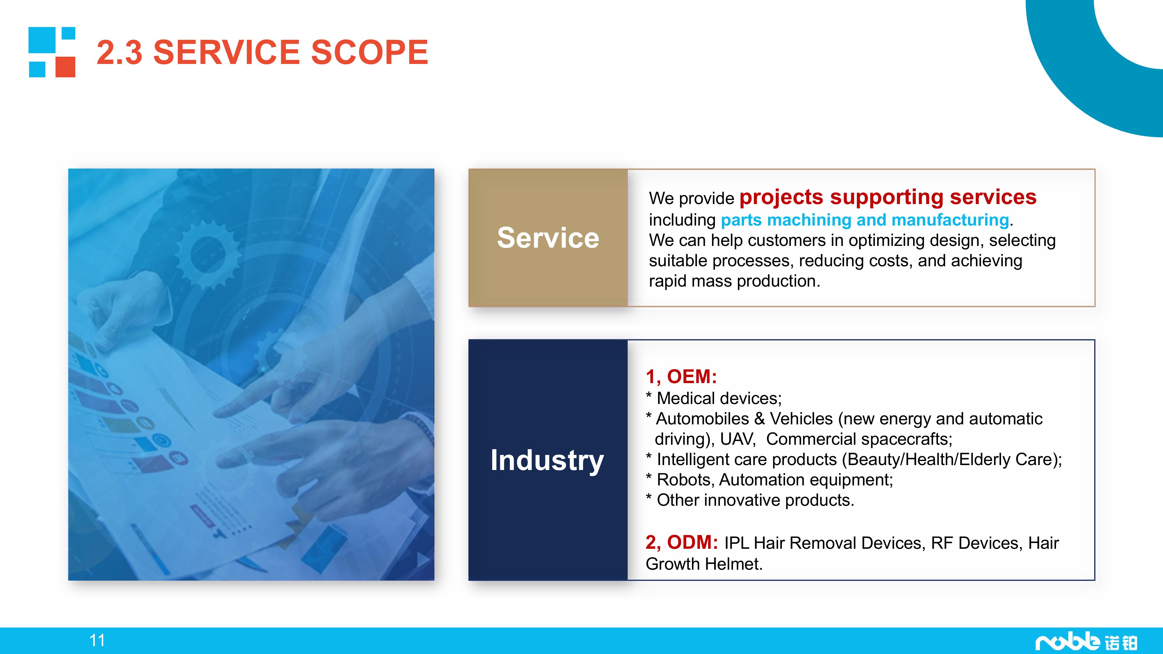 Noble Profile-Manufacturing Business-20250224-图片-10.jpg