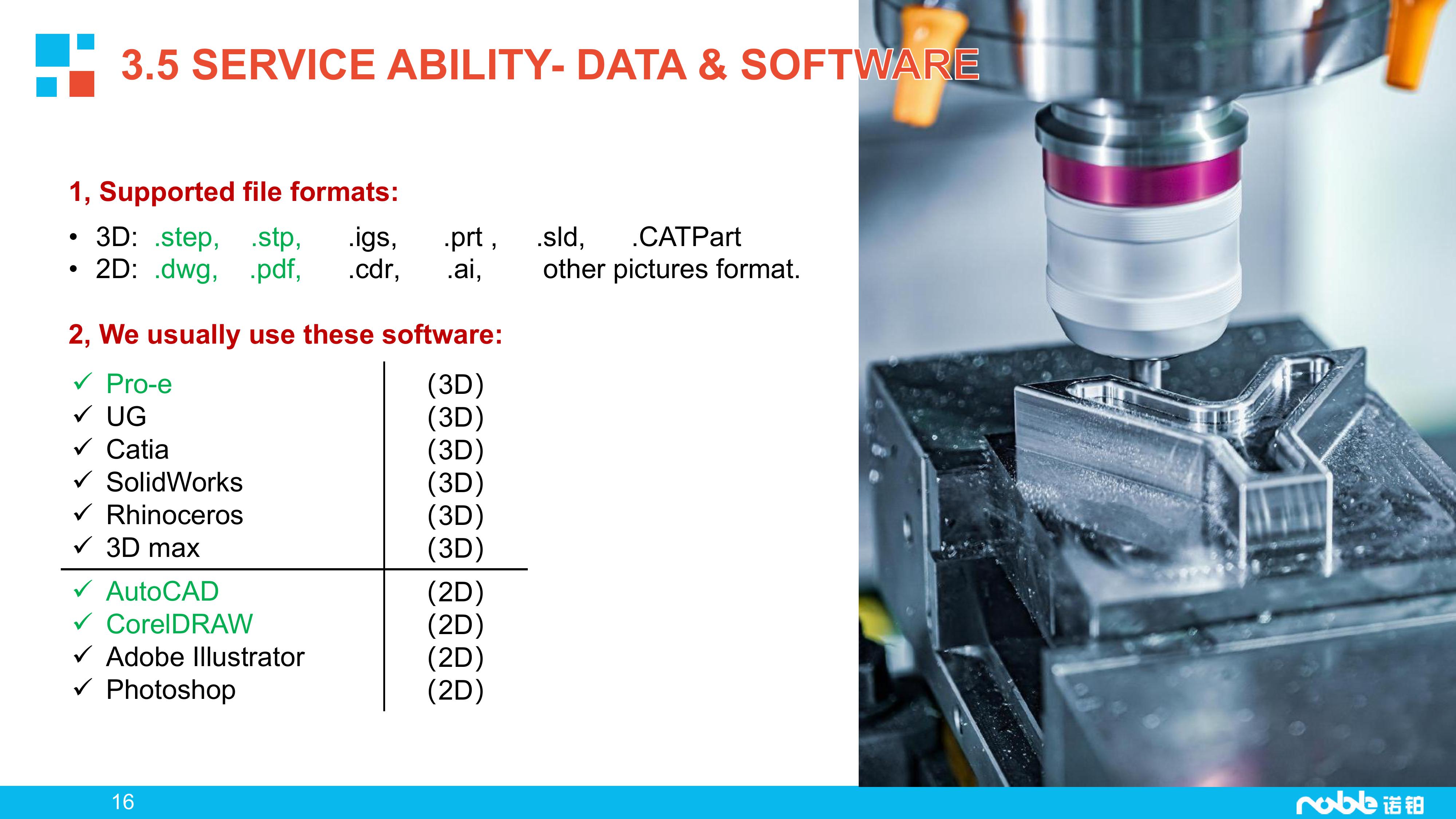 Noble Profile-Manufacturing Business-20250224-图片-15.jpg