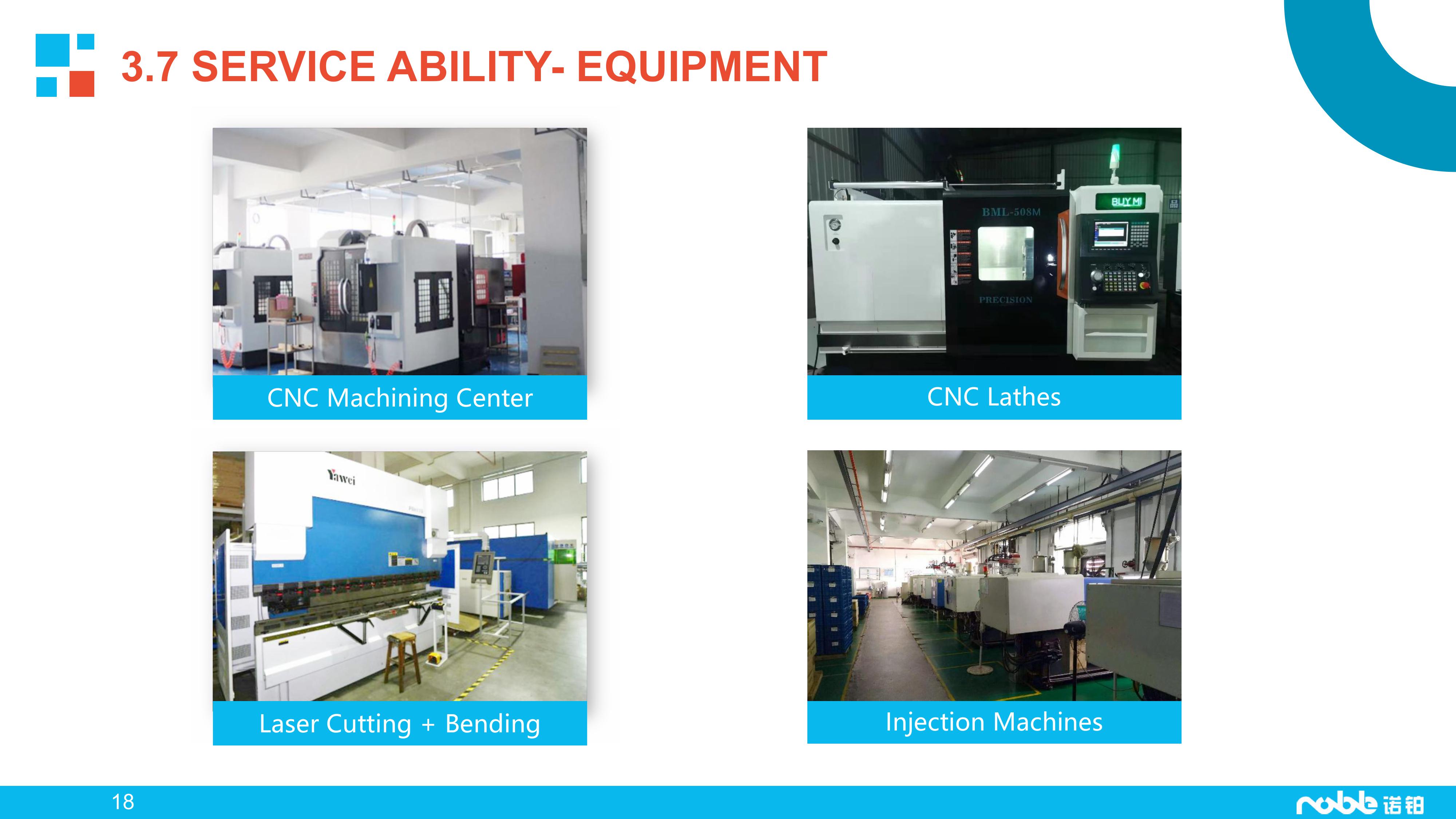 Noble Profile-Manufacturing Business-20250224-图片-17.jpg
